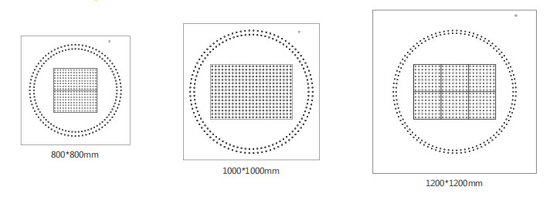 Muestra variable a todo color del mensaje de la muestra IP65 de la velocidad del tráfico EN12966